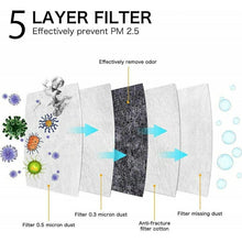 Load image into Gallery viewer, 5PCS N95 Medical Masks &amp; Surgical Masks - Effective Prevention - Limited Supply
